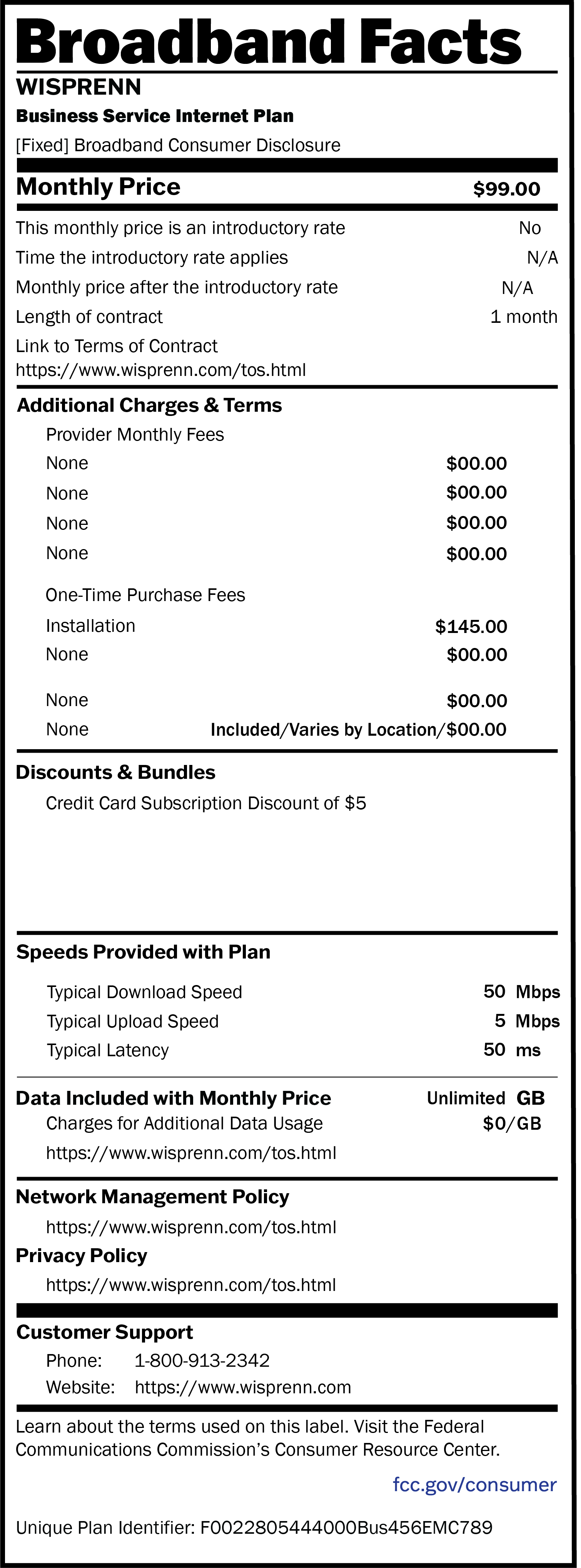 Comparison Graph